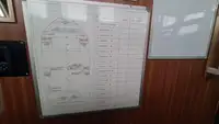 Tiekimo laivas parduodamas