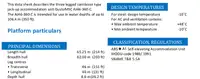 Savikeli gręžimo platforma parduodamas