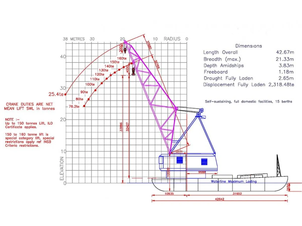 Barža parduodamas