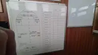 Tiekimo laivas parduodamas