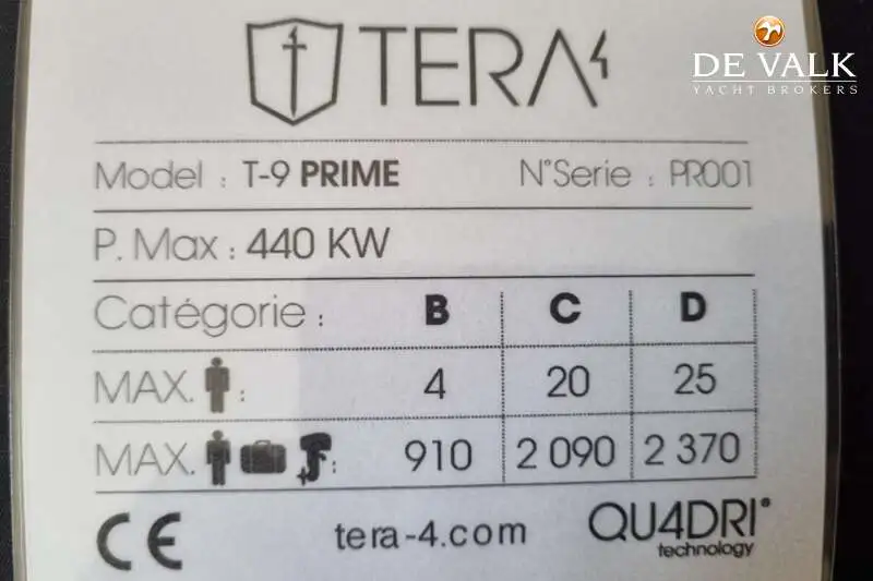 Keltas parduodamas