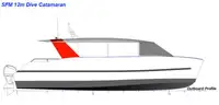 Katamaranas Parduodama