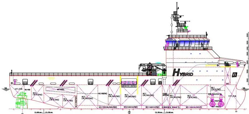 Platformos tiekimo laivas (PSV) Parduodama