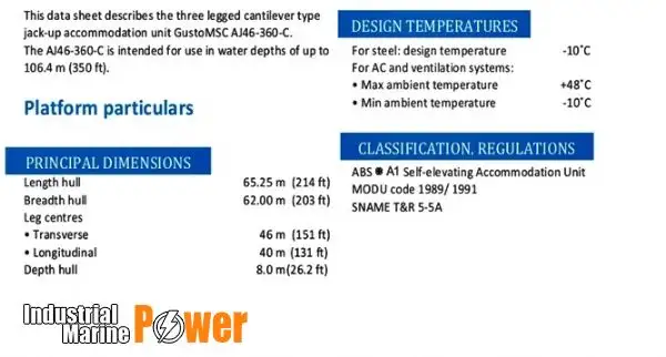 kėlimo gręžimo įrenginys Parduodama