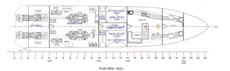 Kelto laivas Parduodama