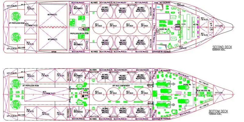 Platformos tiekimo laivas (PSV) Parduodama
