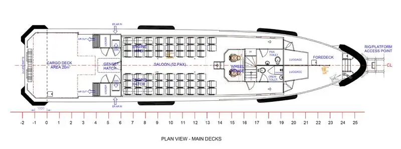 Kelto laivas Parduodama
