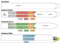 Kruizinis laivas Parduodama